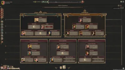 The Guild 1 Remake Europa 1410 thieves guild nocturnal burglary and highway robbery
